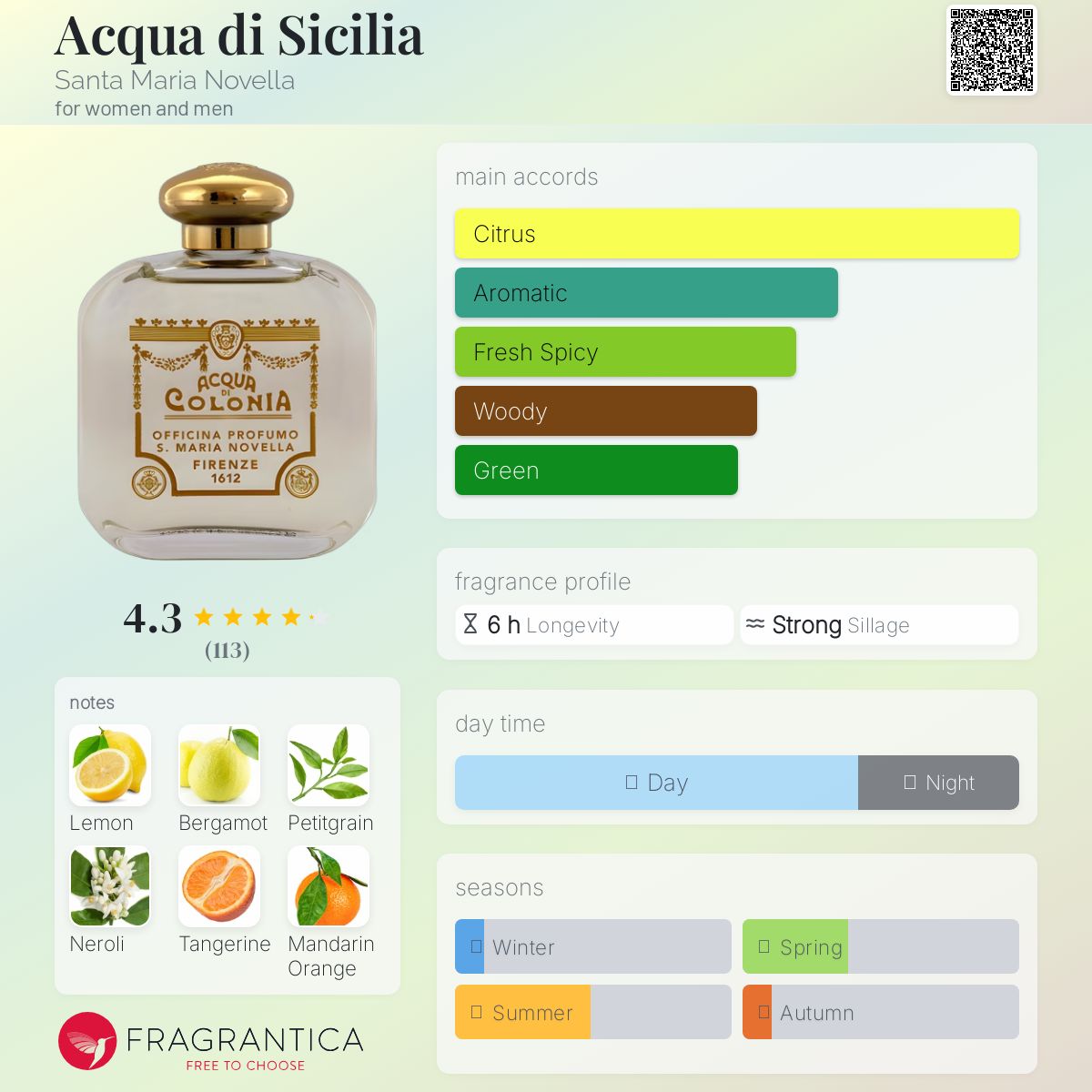 S. Maria Novella Acqua Colonia フリージア Maria Novella Freesia Eau de Cologne | 100 ml | Smallflower