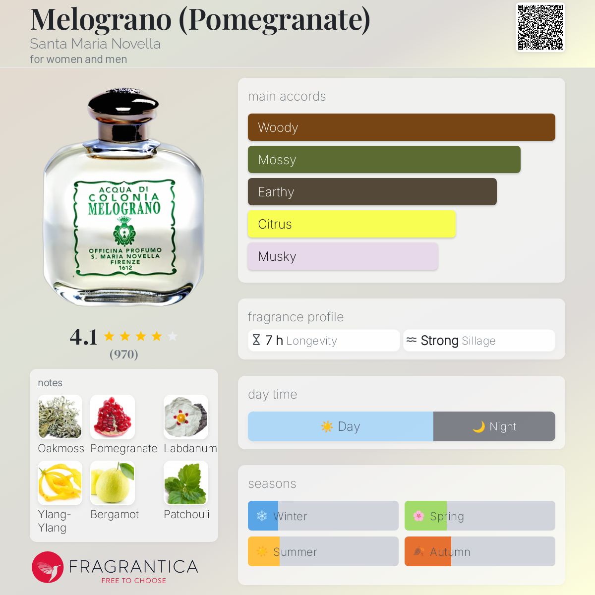 香水(ユニセックス) Santa Maria Novella Melograno 100ml Maria Novella Melograno Eau de Cologne | 100 ml | Smallflower