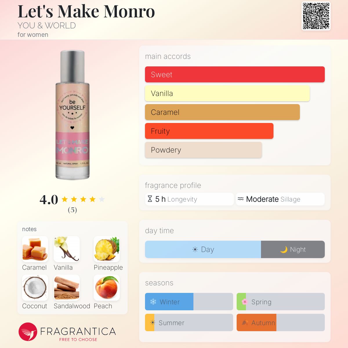 https://monro.eu.com/