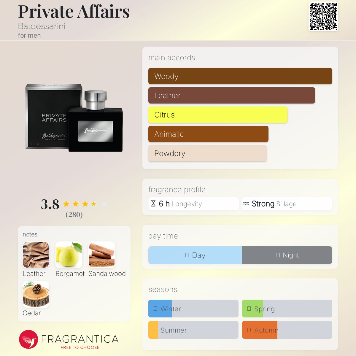 バルデッサリーニ プライベート アフェアーズ 90ml Baldessarini Private Affairs Eau De Toilette Spray for Men