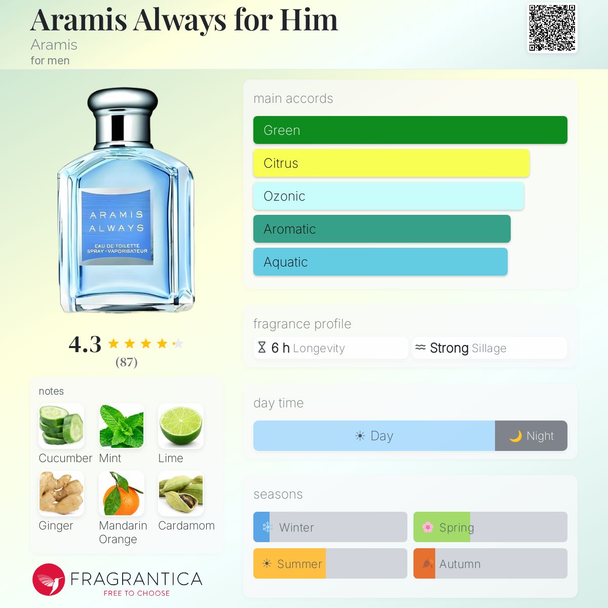 Aramis Always for Him Aramis cologne - a fragrance for men 2006