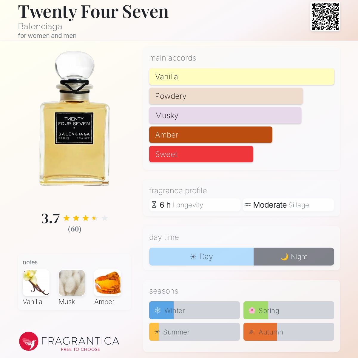 BALENCIAGA TWENTY FOUR SEVEN 香水　10ml 848955T00599980_F.jpg?v=1