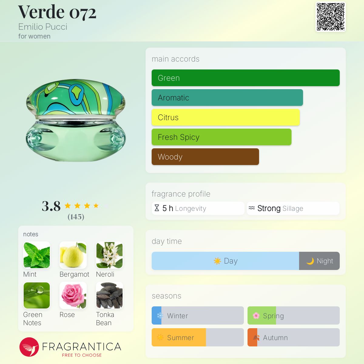 EMILIO PUCCI エミリオ プッチ ヴェルデ072 EDT 50ml Verde 072 Emilio Pucci perfume - a fragrance for women 2011