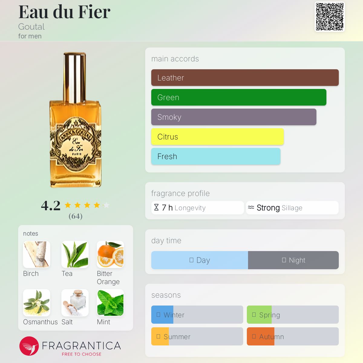 《送料無料》 PENHALIGON'S OSTARA EDT ペンハリガン オスタラ オードトワレ 100ml ※新品・未使用・お箱無し※ Borabora Giardini Di Toscana perfume - a fragrance for women and