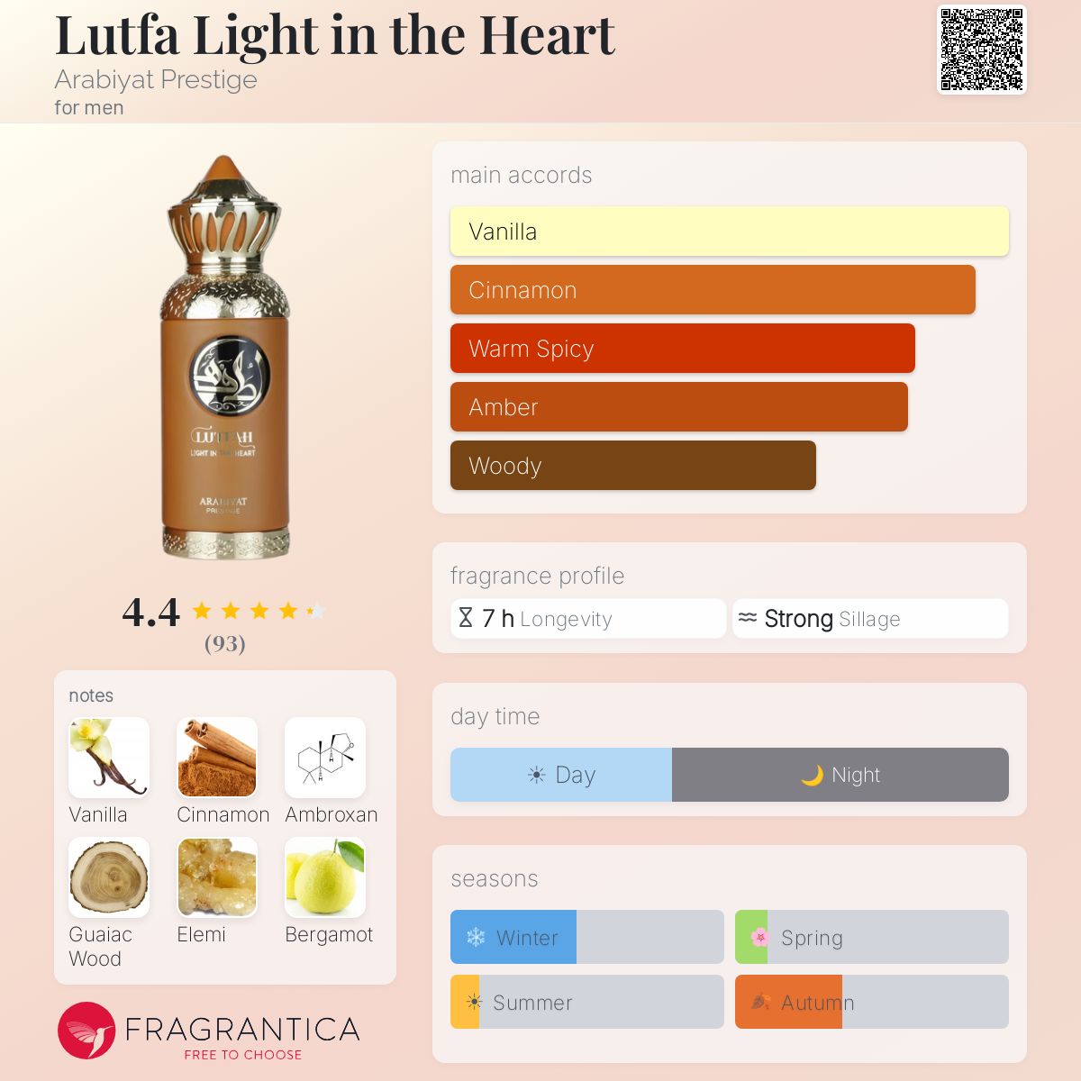 Lutfa Light in the Heart Arabiyat Prestige cologne - a new