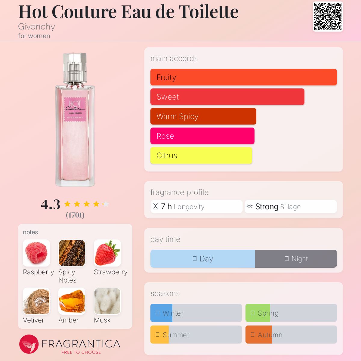 GIVENCHY アマリージュ ホットクチュール Hot Couture - Eau de toilette floral, fruity | Givenchy Beauty