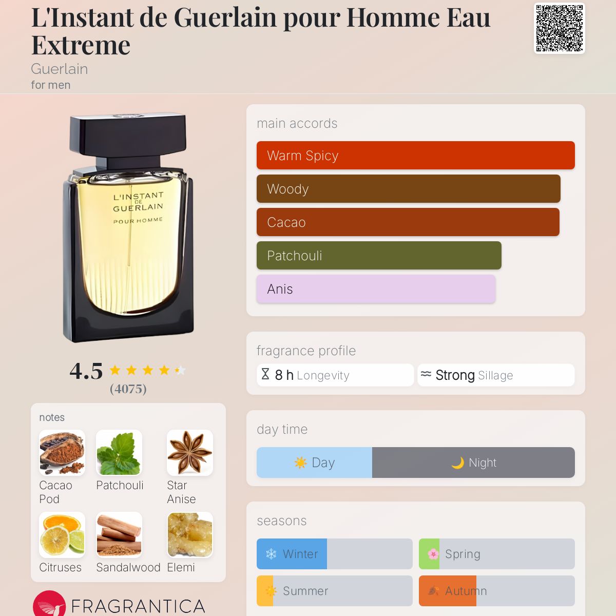 L'Instant de Guerlain pour Homme Eau Extreme Guerlain