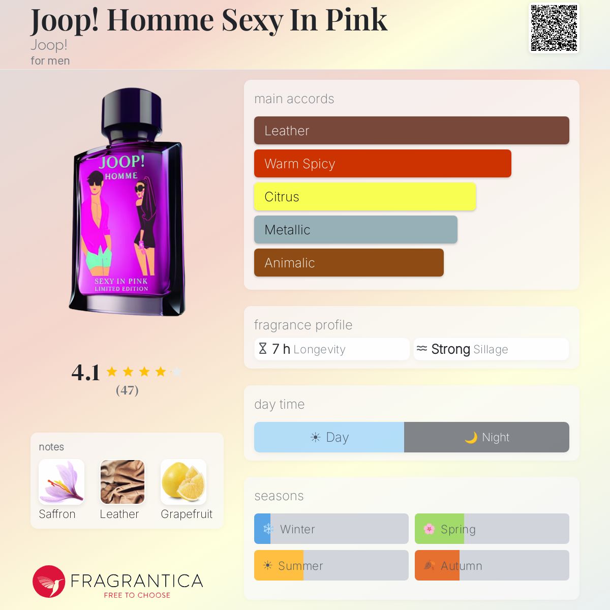 Fragrantica image 5