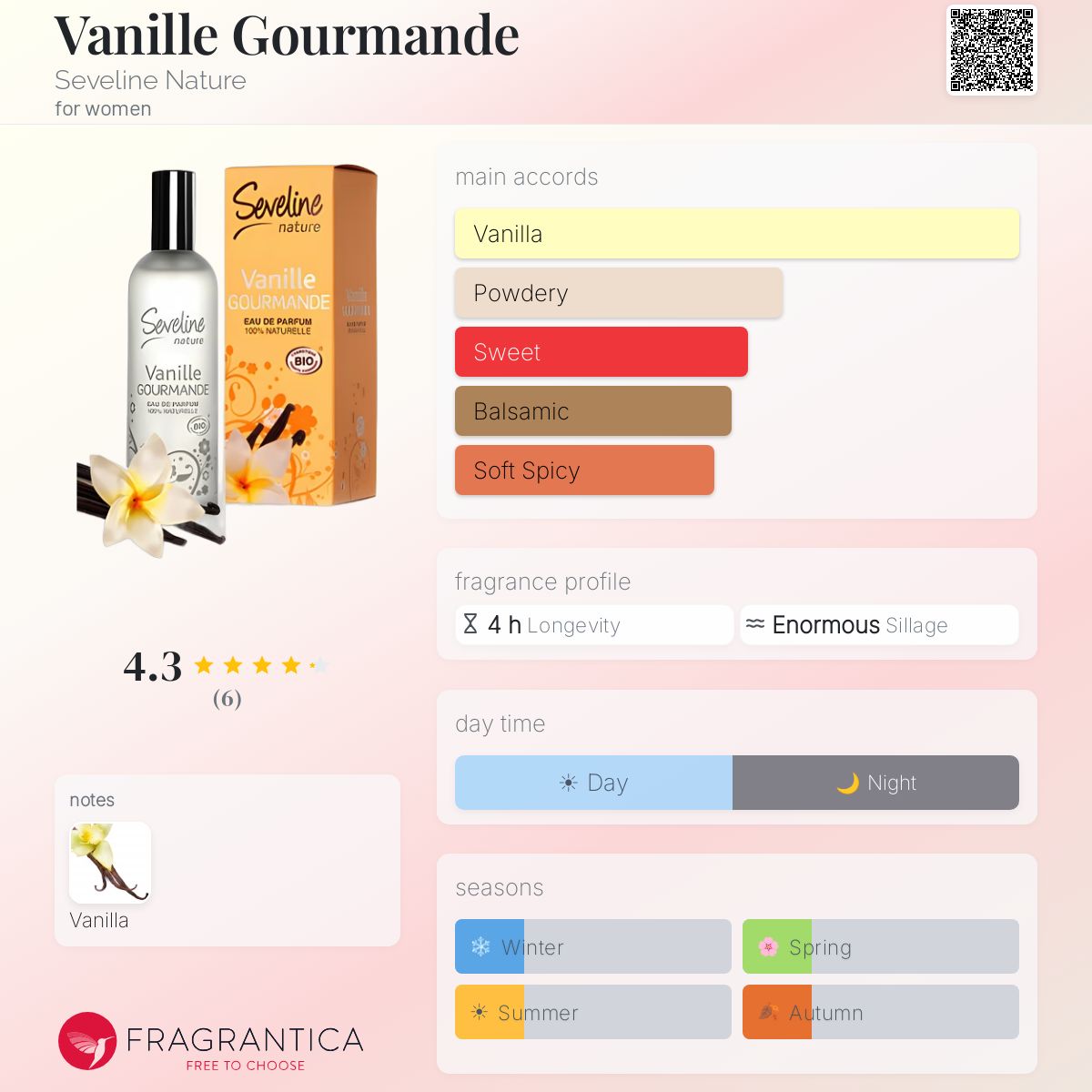 Vanille Gourmande Seveline Nature perfume - a fragrance for women 2011