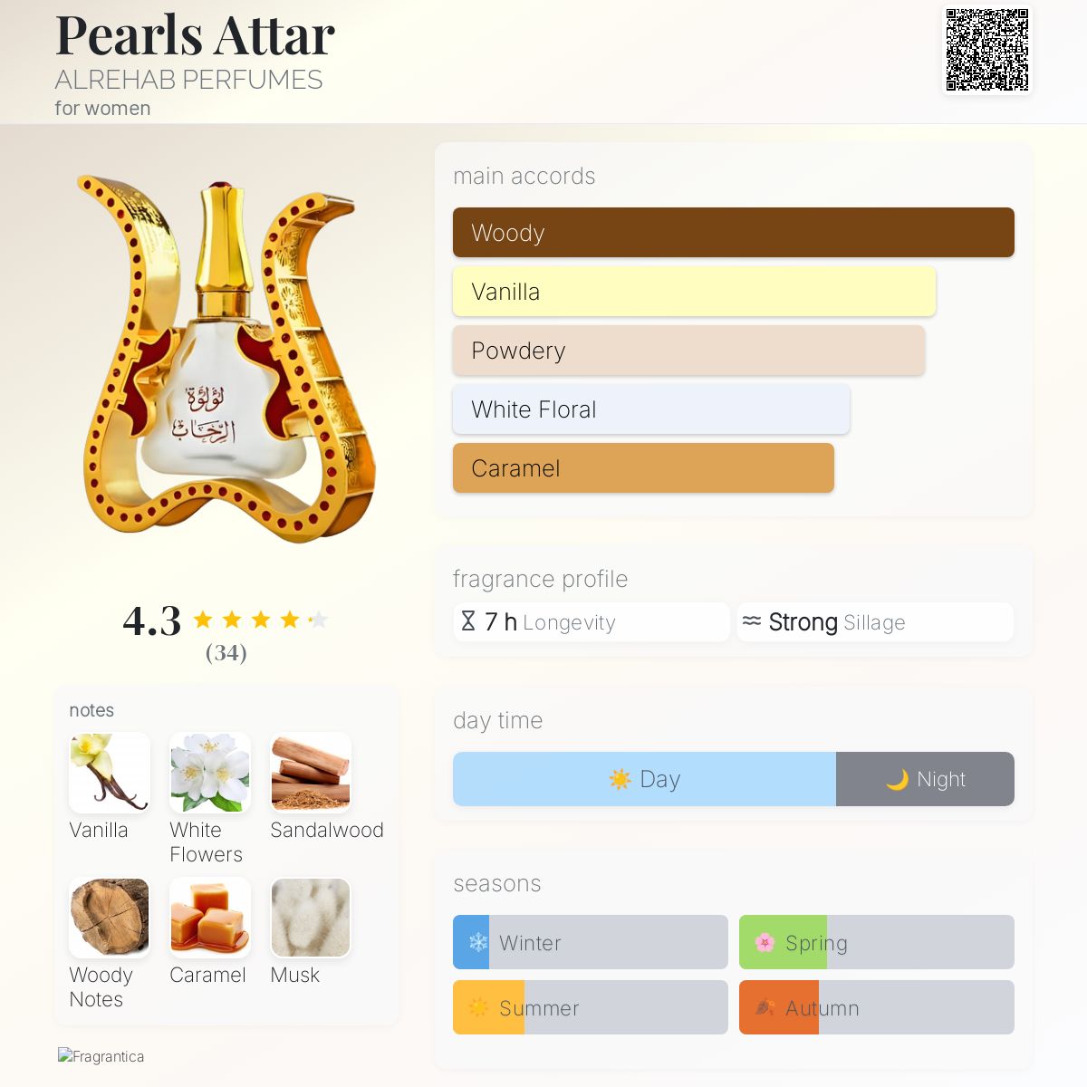 Pearls Attar Al-Rehab perfume a fragrance for women