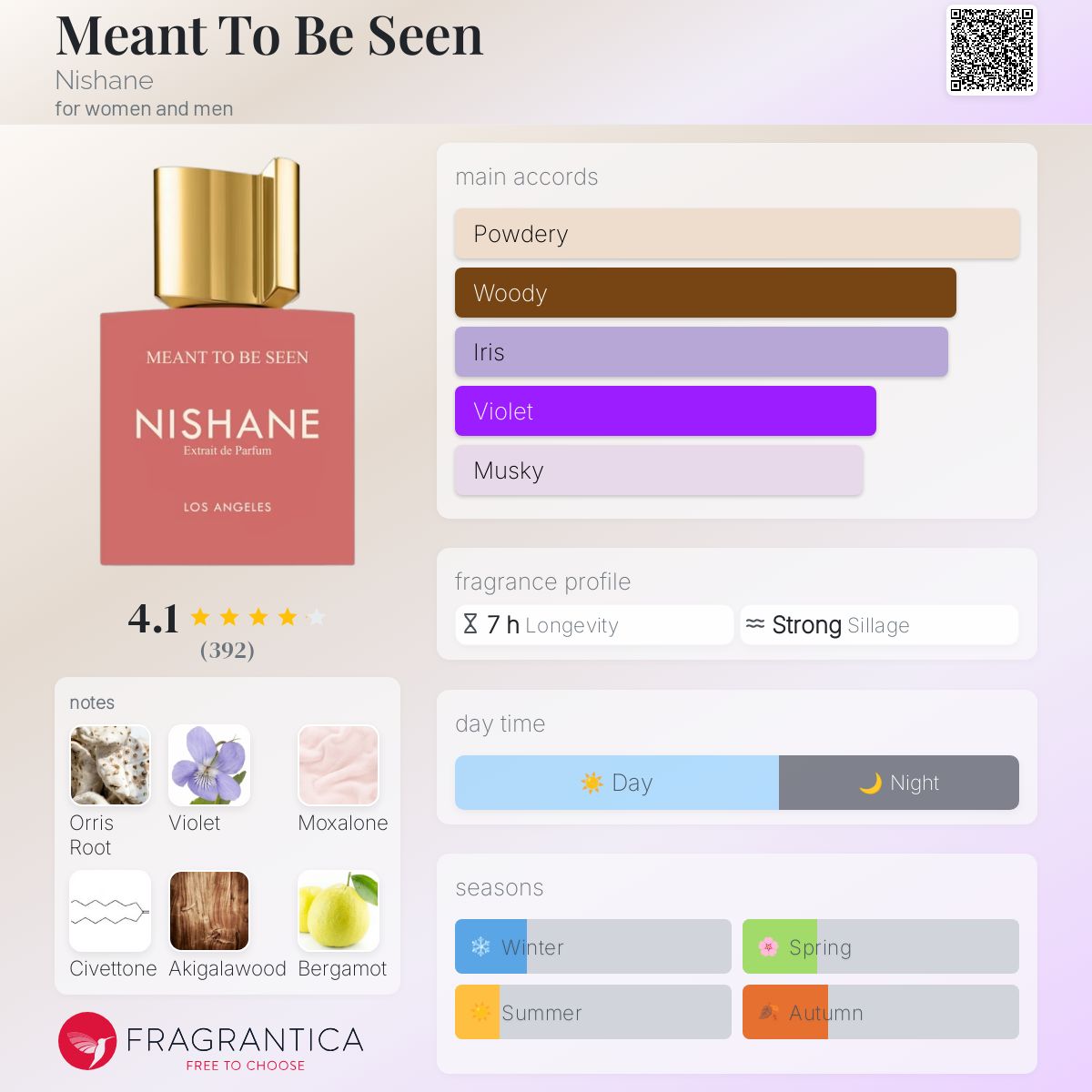 Meant To Be Seen Nishane perfume a new fragrance for women and - Main Image