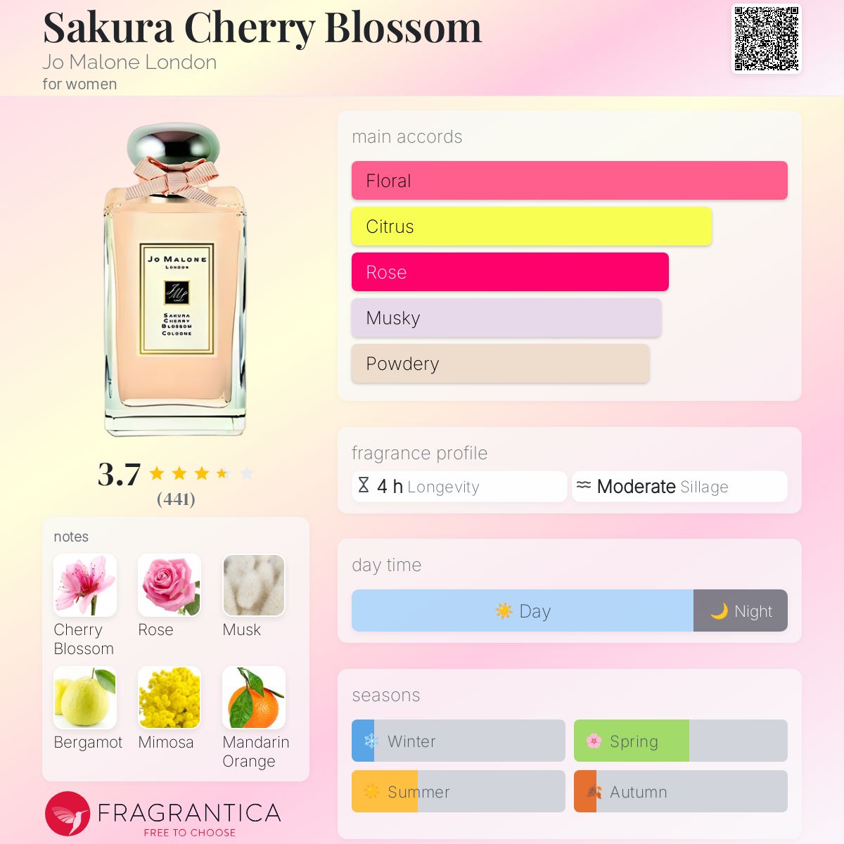 香水(女性用) JO MALONE Sakura Cherry Blossom Cologne Jo Malone Sakura Cherry Blossom by Jo Malone 3.4 oz Cologne
