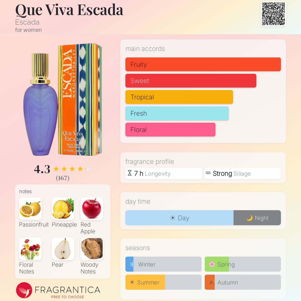 Fragrantica image 5