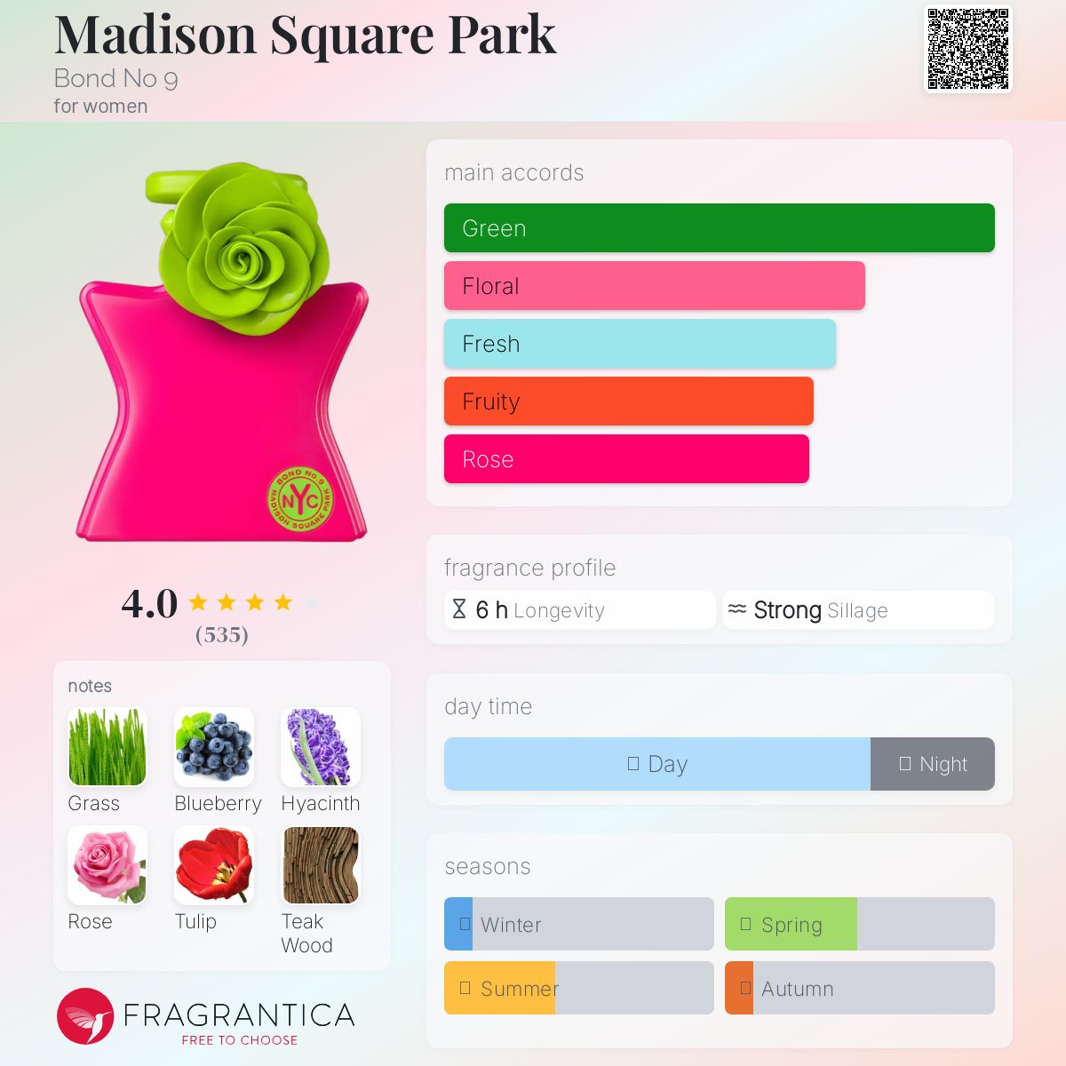 ボンドNo.9/メディソンスクエアパーク/100ml Bond No. 9 Madison Square Park Perfume | FragranceNet.com ®