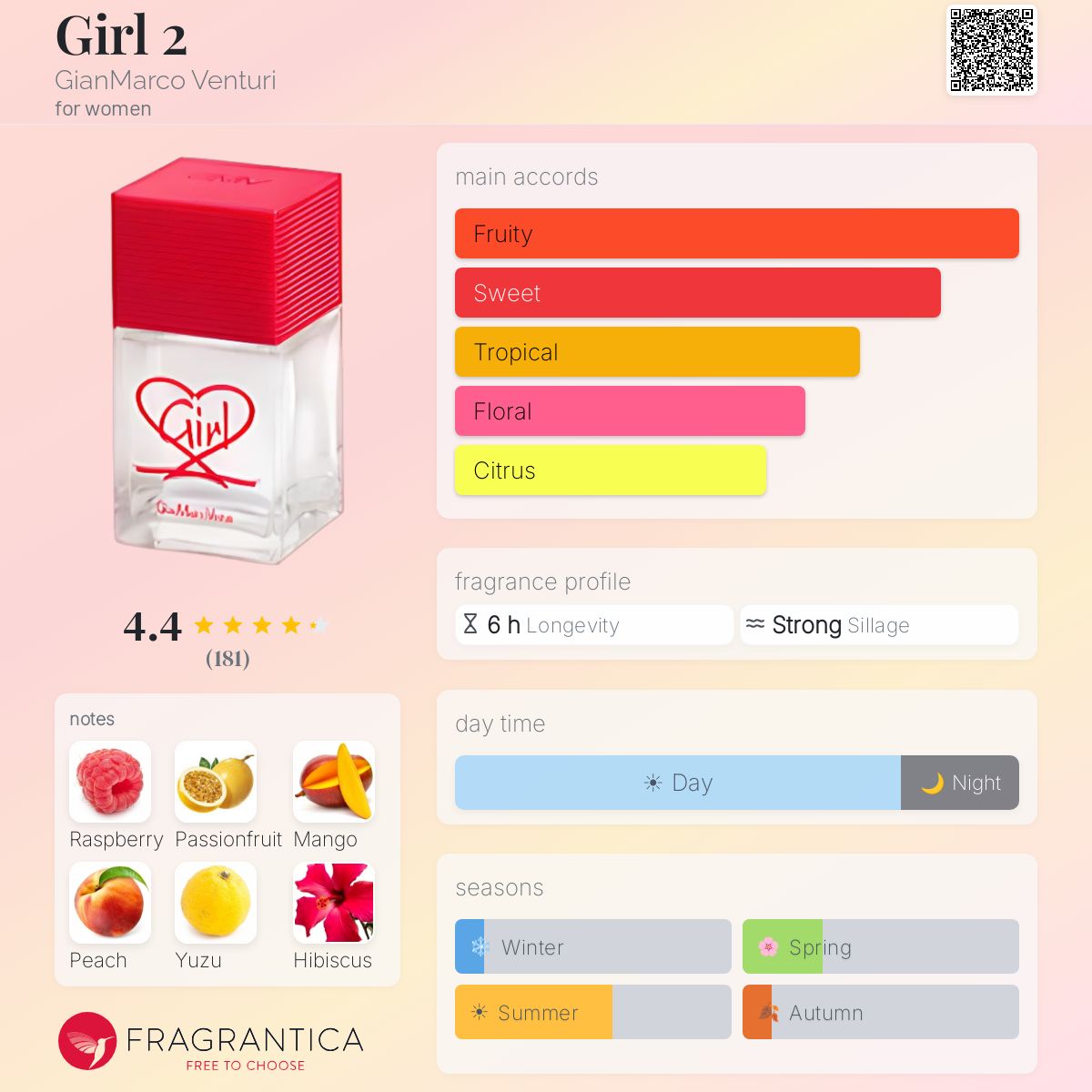 Girl 2 GianMarco Venturi perfume - a fragrance for women 2006