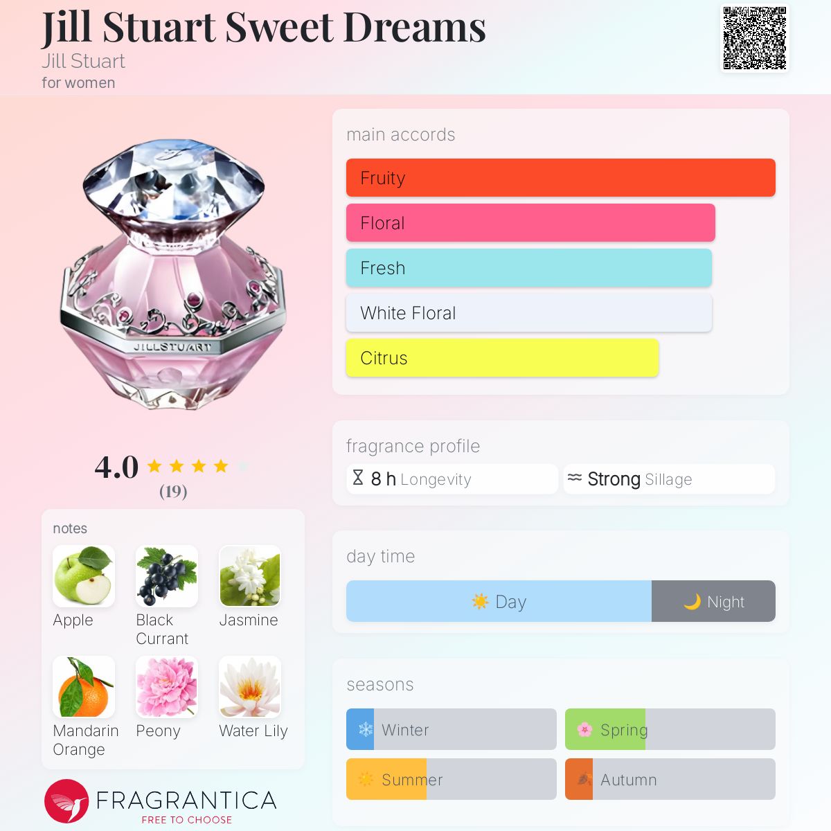 JILL STUART Sweet Dreams 50ml 香水 Jill Stuart Sweet Dreams Jill Stuart perfume - a fragrance