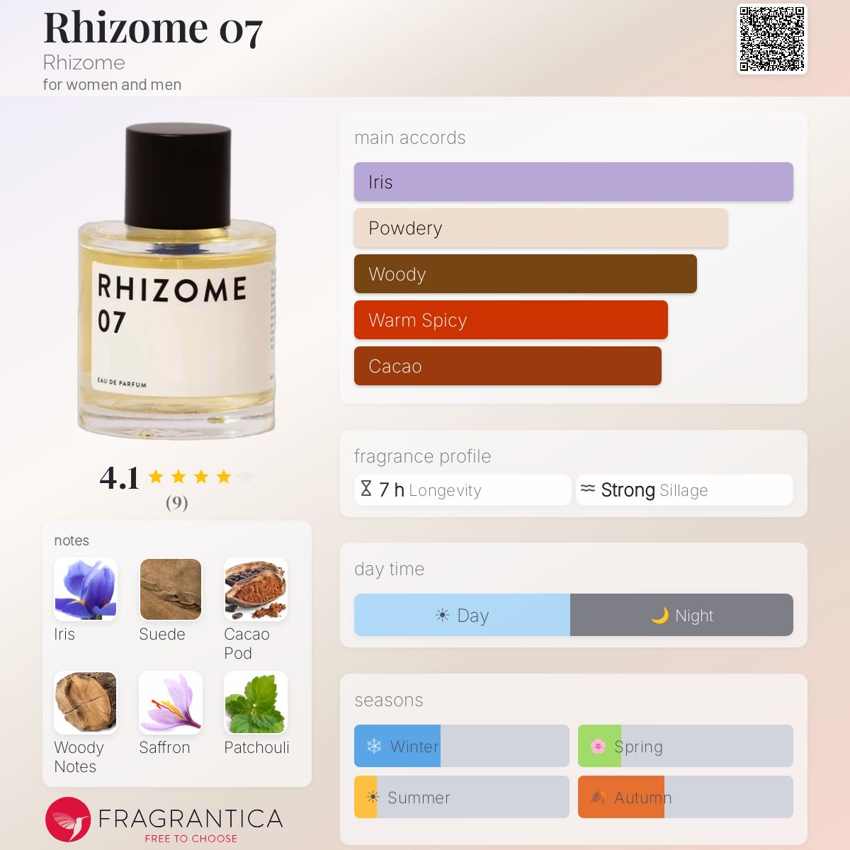 Rhizome 07 Rhizome perfume - a fragrance for women and men 2024