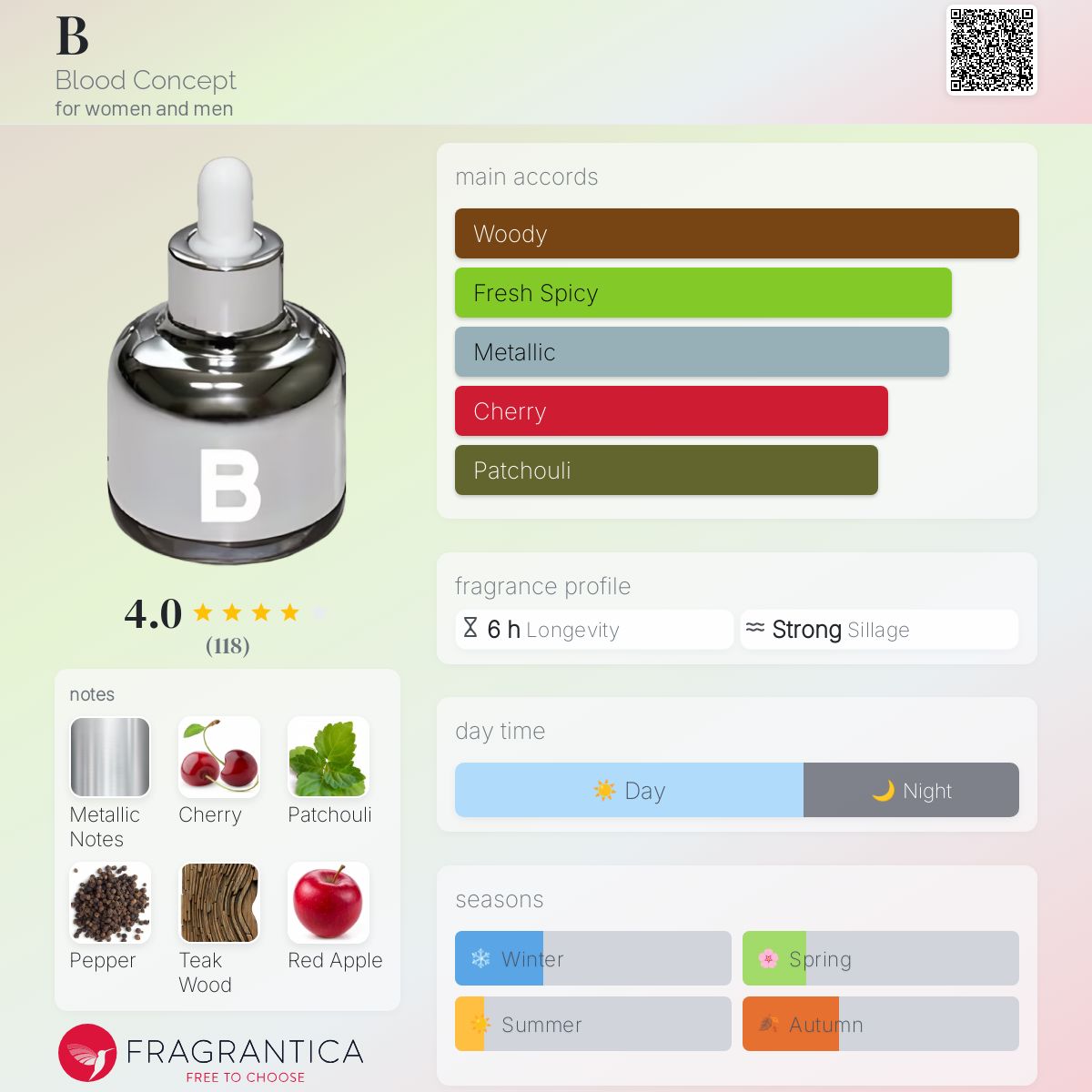 B Blood Concept perfume - a fragrance for women and men 2011