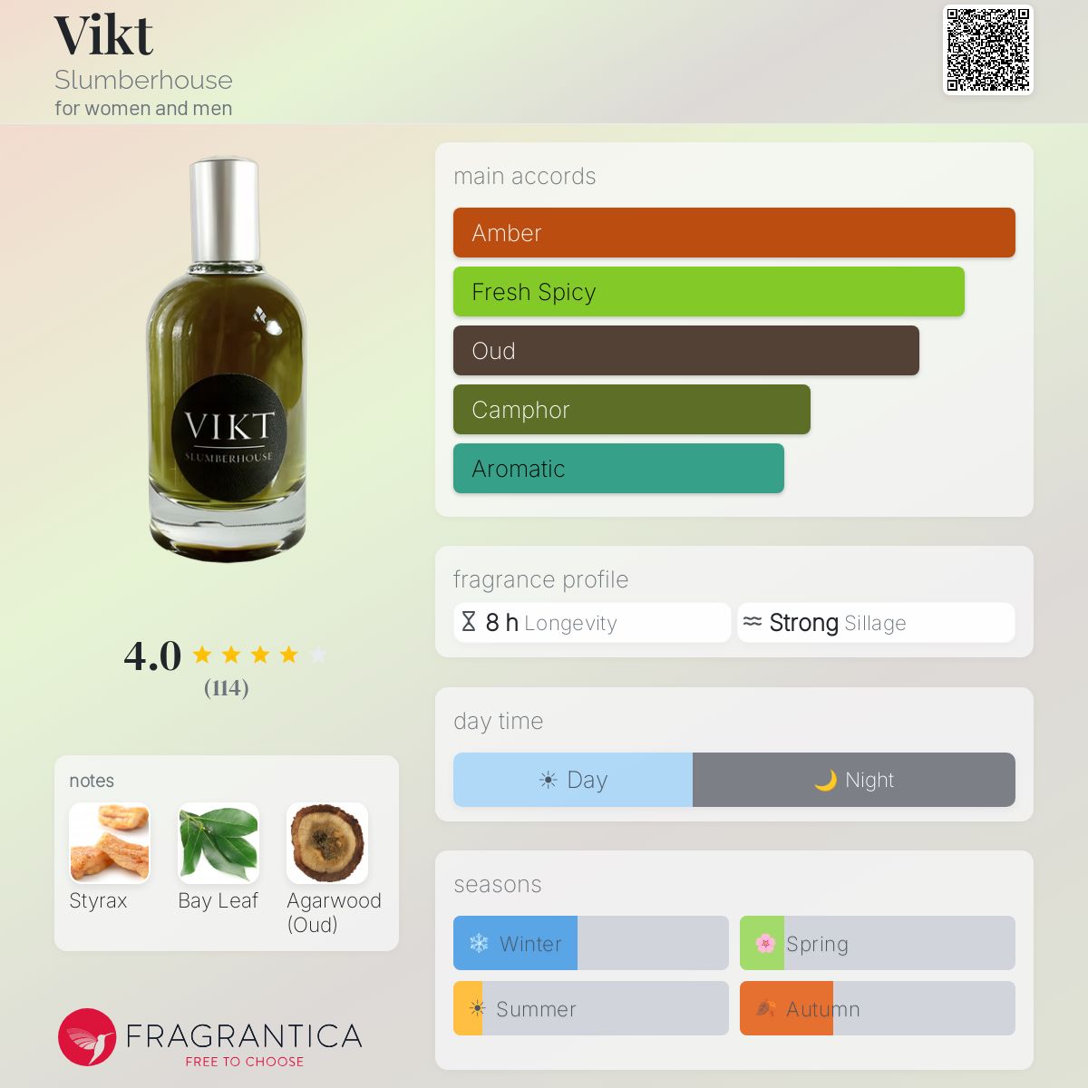 Fragrantica image 5
