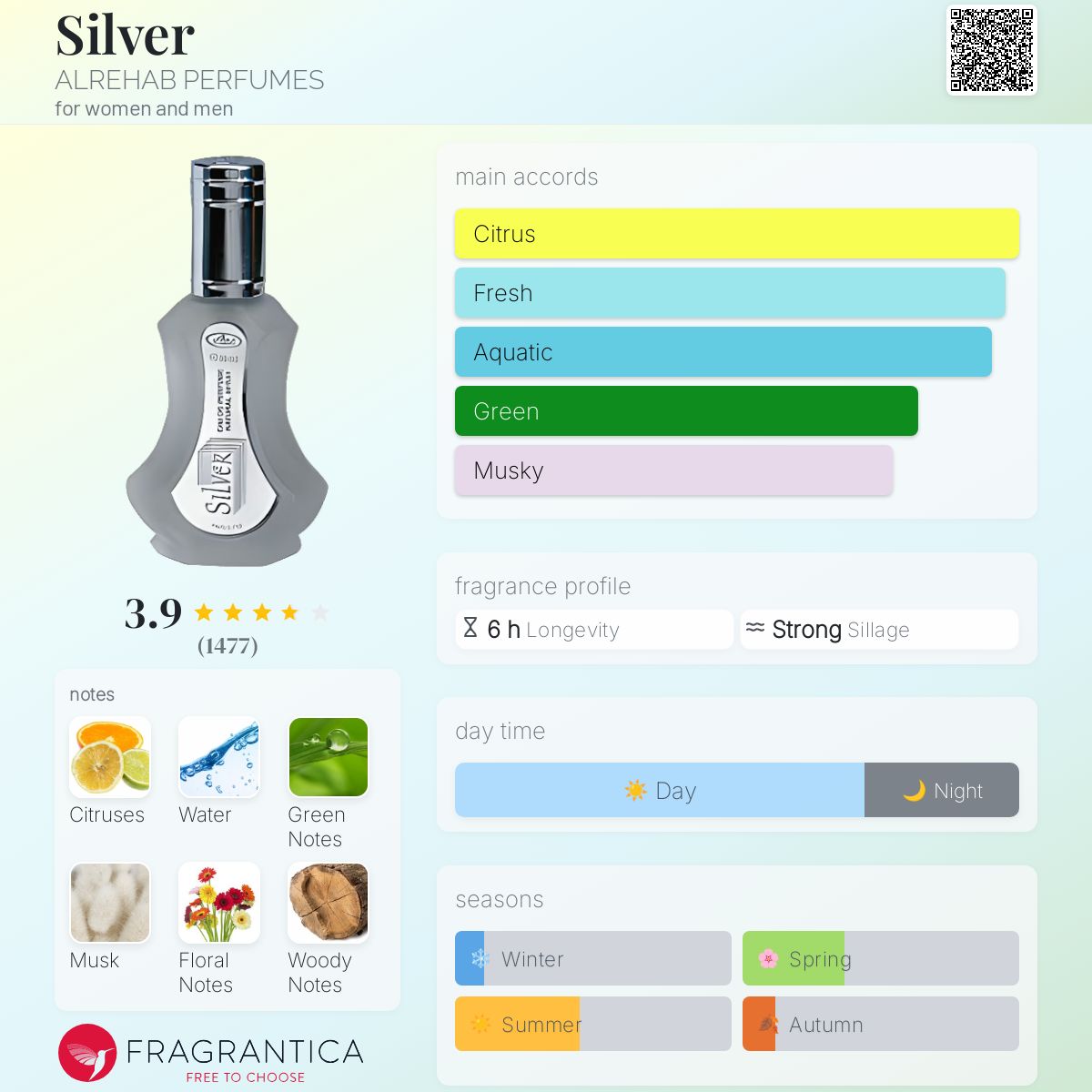Silver Al-Rehab perfume a fragrance for women and men