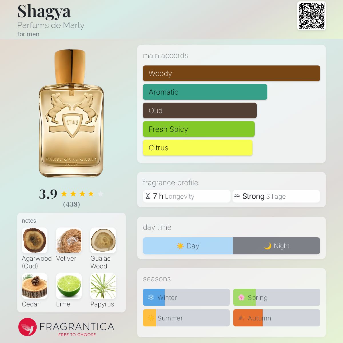 Shagya Parfums de Marly cologne a fragrance for men 2009