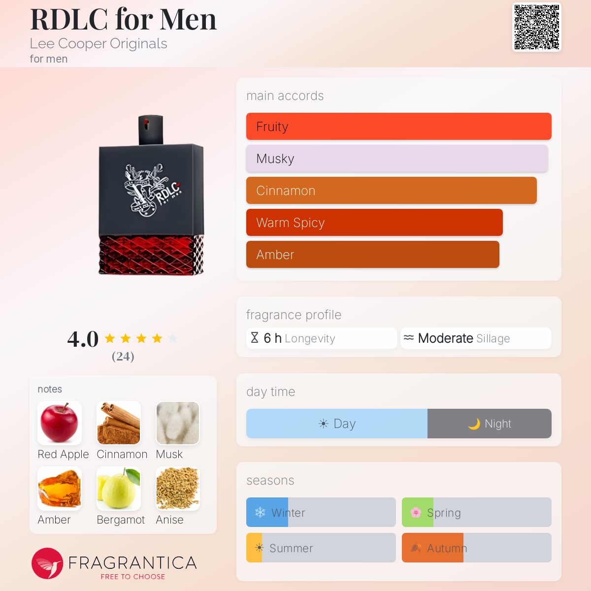 Lee Cooper Herren Eau De Toilette – 100 Ml, Frischer Duft, Für Den Alltag