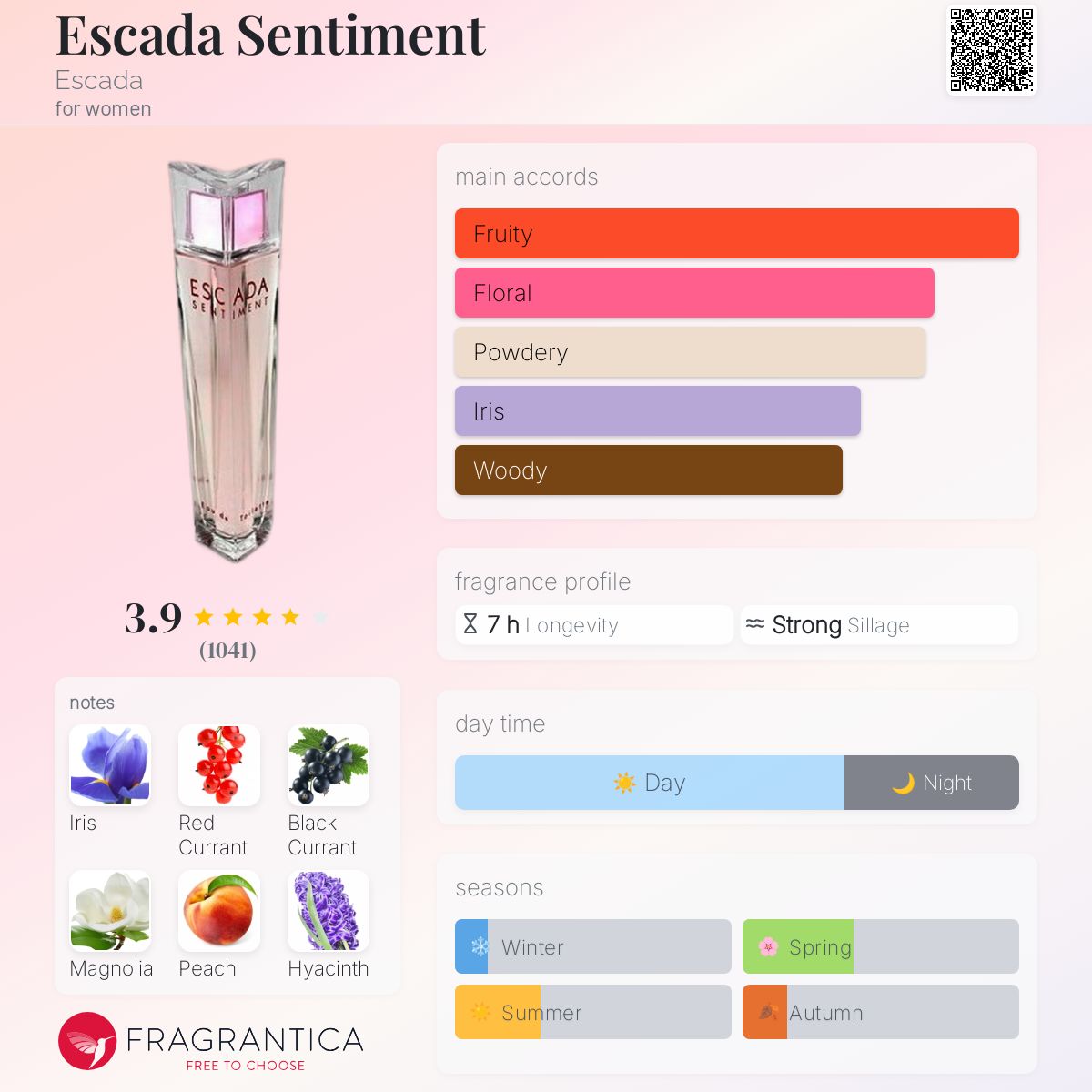 【廃盤　新品　人気‼️】エスカーダ　ESCADA SENTIMENT 50ml 125073.jpg