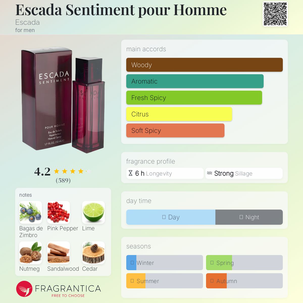 Escada Sentiment pour Homme Escada cologne - a fragrance for