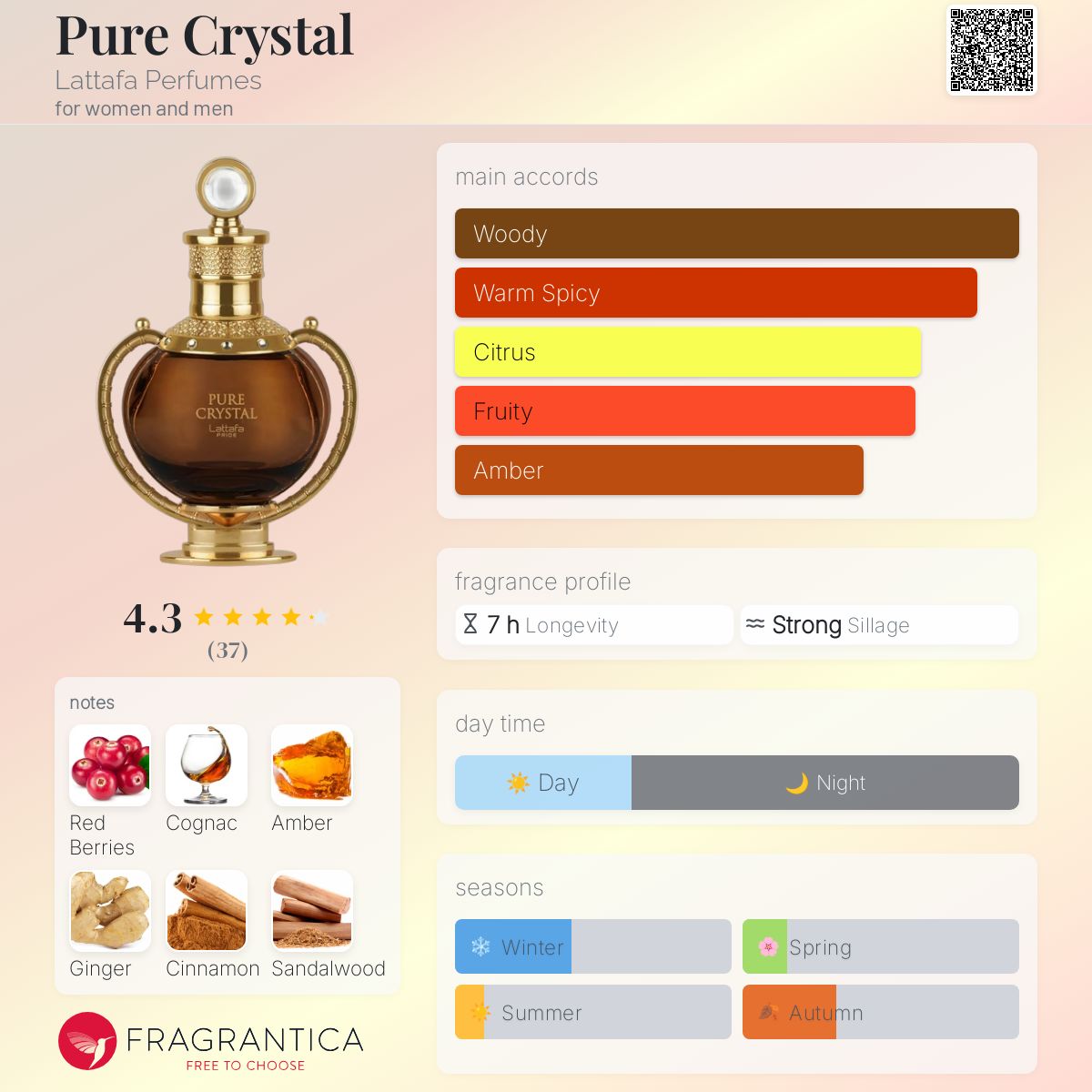 Pure Crystal Lattafa Perfumes perfume a new fragrance for women