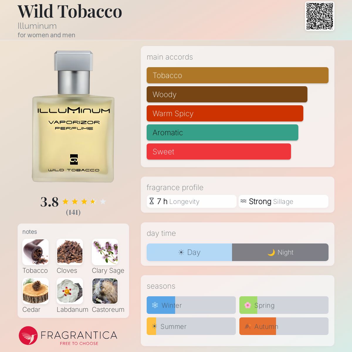 wild tobacco by illuminum Wild Tobacco Illuminum perfume