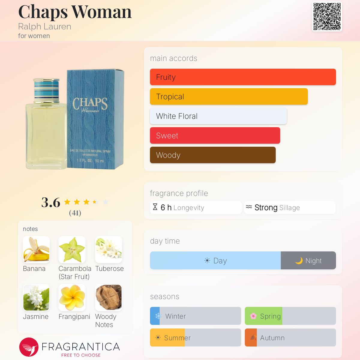Chaps Woman Ralph Lauren perfume - a fragrance for women 2007