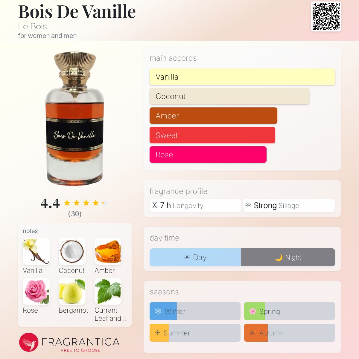 Bois De Vanille Le Bois perfume - a fragrance for women and men 2023
