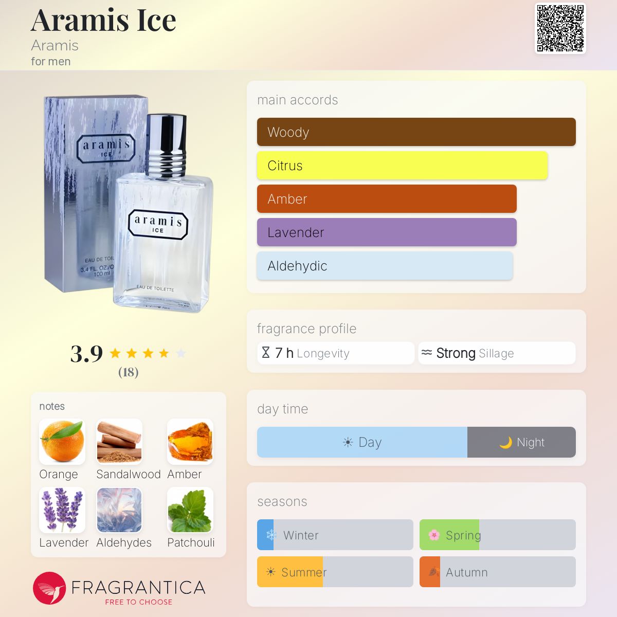 Fragrantica image 5