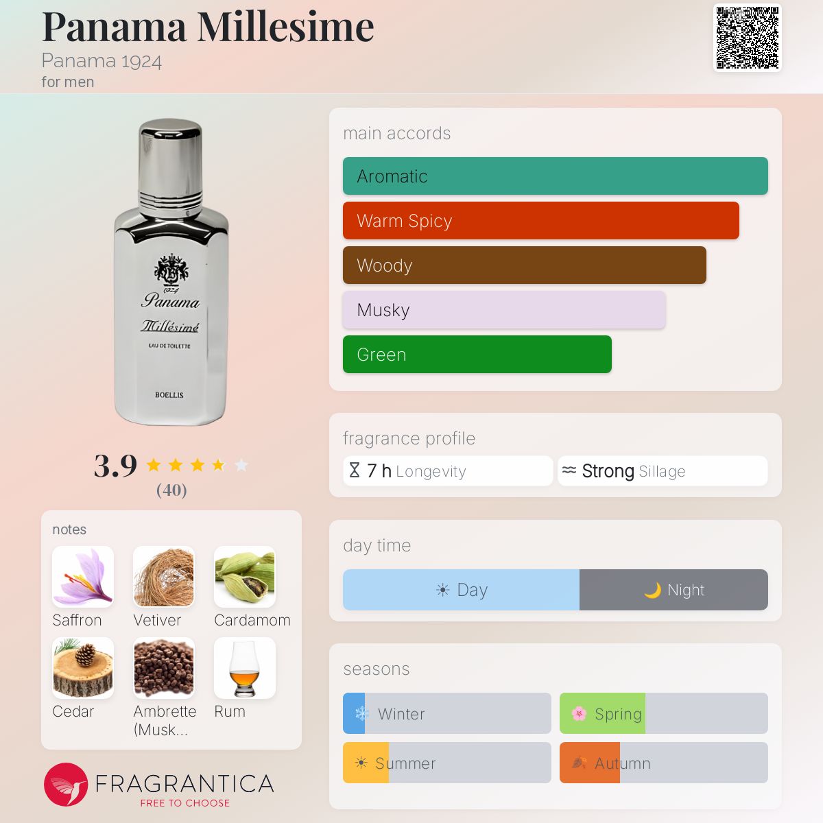 Fragrantica image 5