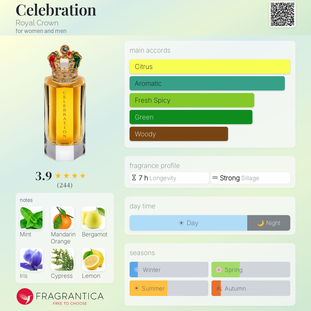 Fragrantica image 5
