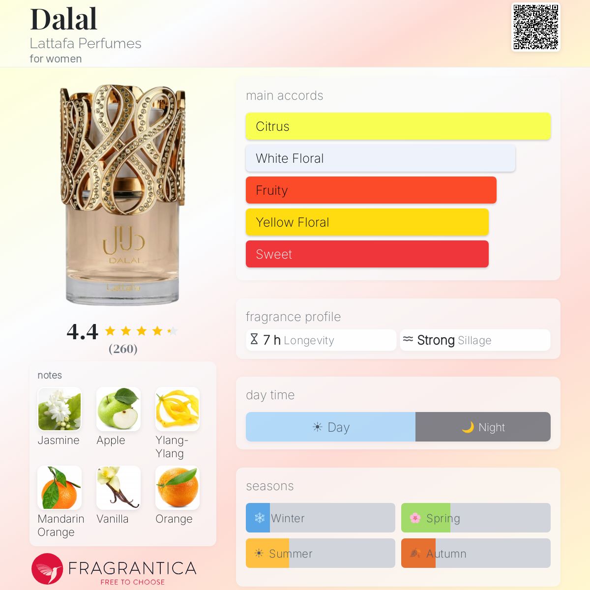 Dalal Lattafa Perfumes perfume - a fragrance for women