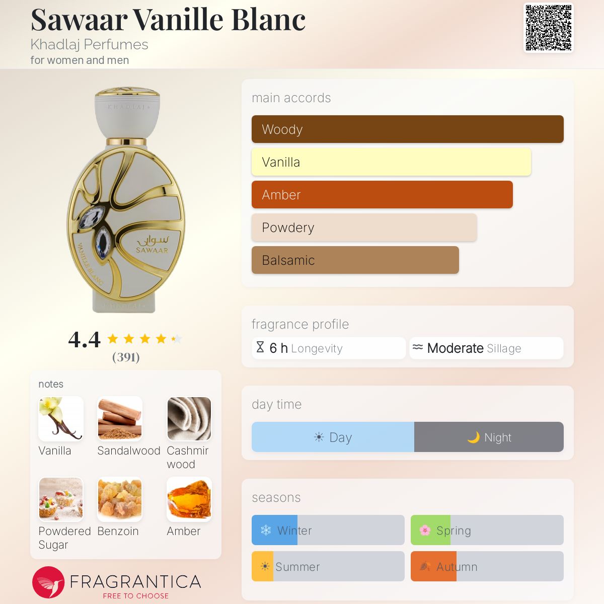 Sawaar Vanille Blanc Khadlaj Perfumes perfume - a new fragrance