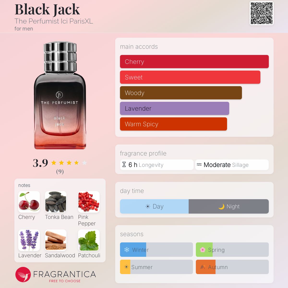 Black Jack The Perfumist Ici ParisXL cologne - a new fragrance for