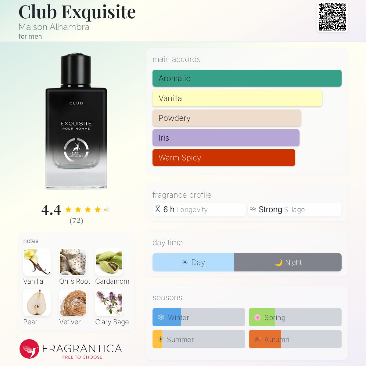 Club Exquisite Maison Alhambra cologne - a fragrance for men