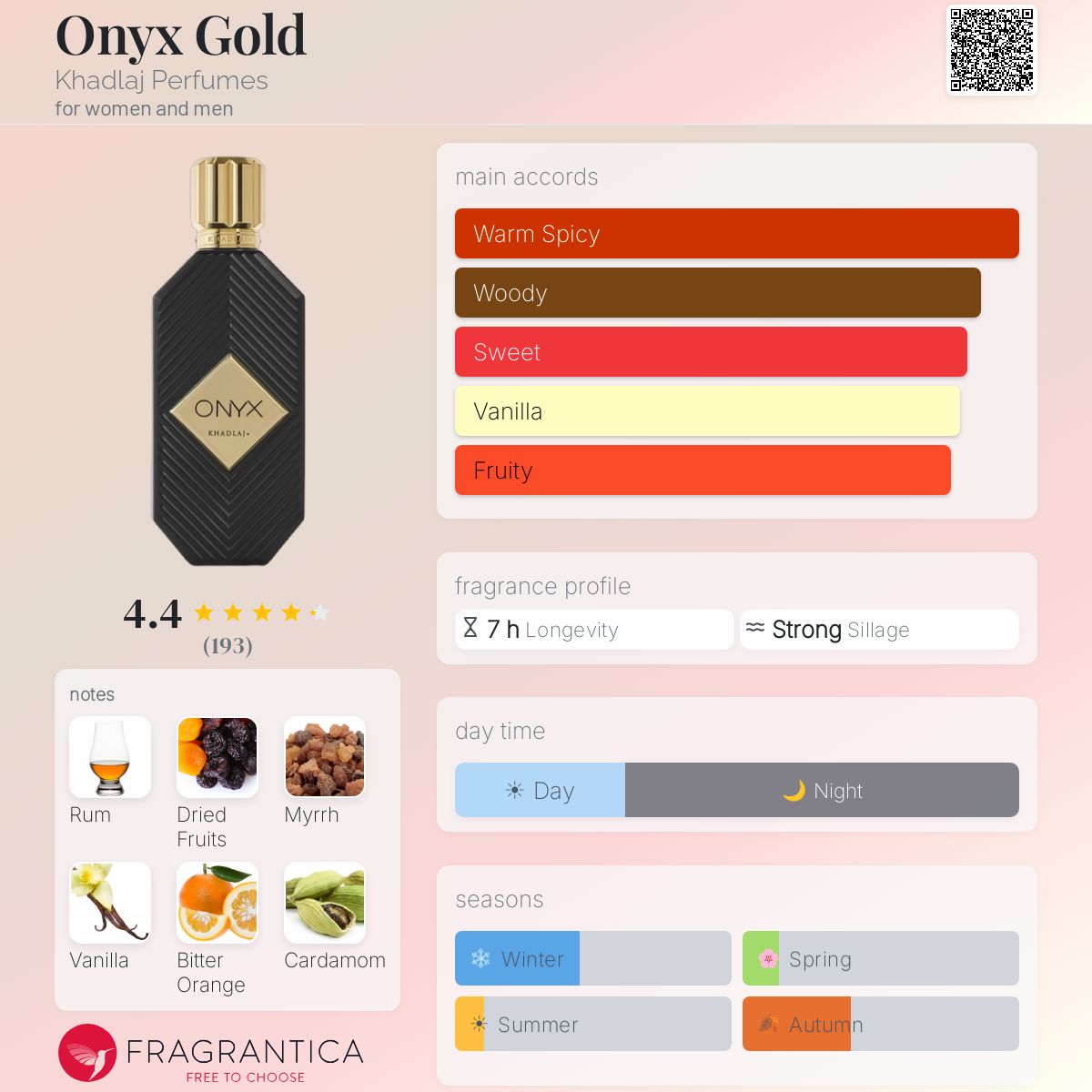 Onyx Gold Khadlaj Perfumes perfume - a new fragrance for women and