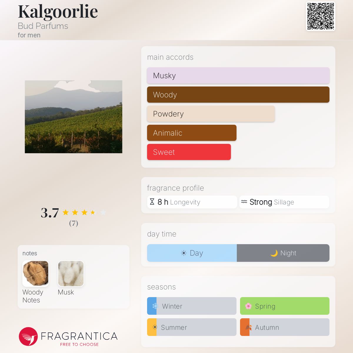 Fragrantica image 5