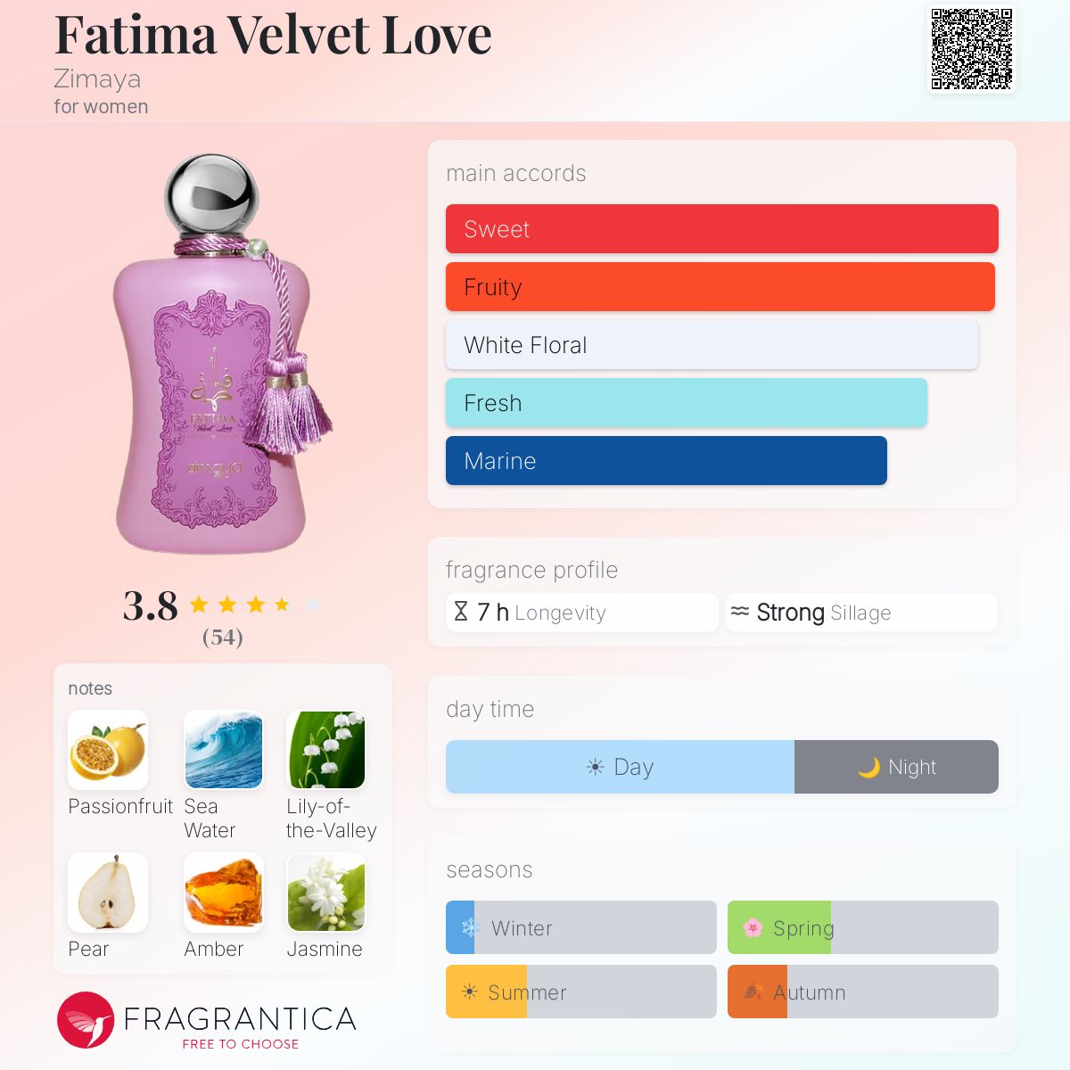 Fatima Velvet Love Zimaya perfume - a fragrance for women 2023