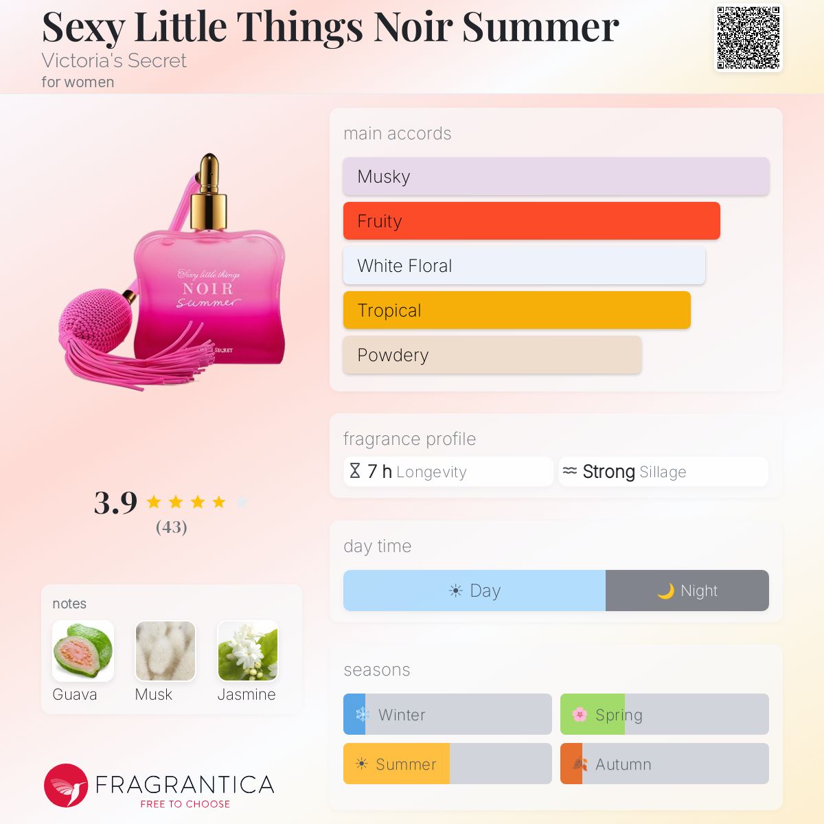 Fragrantica image 5