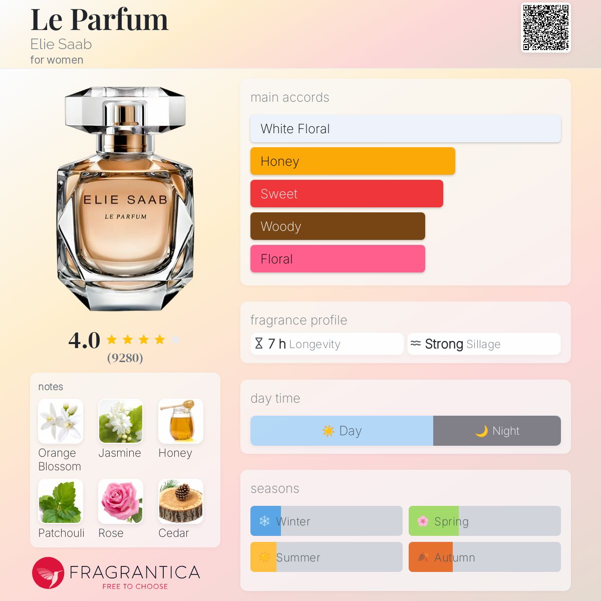 香水(女性用) ELIE SAAB LE PARFUM 50ml Elie Saab Le Parfum for Women - Luxurious Floral Fragrance