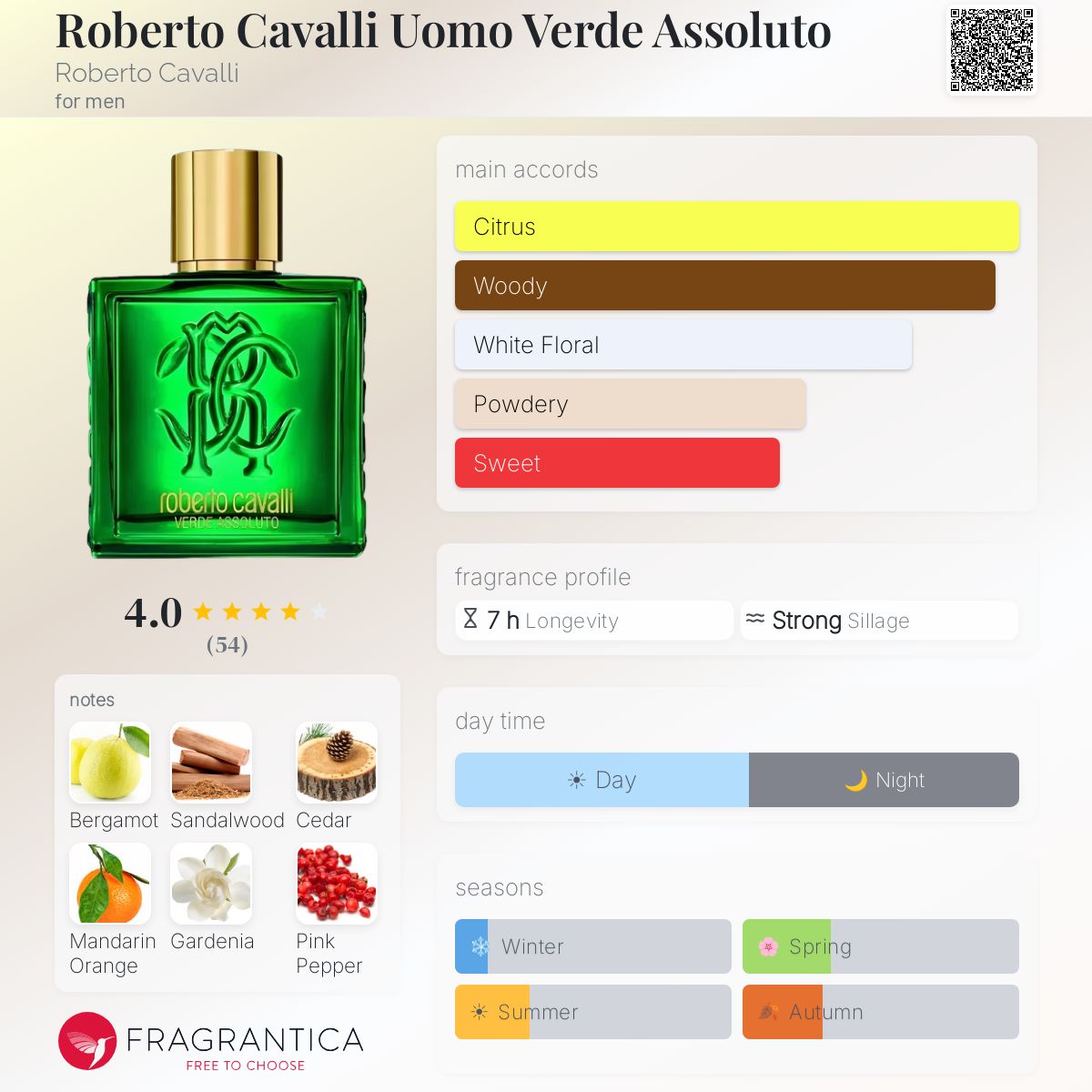 tobacco and oak fragrance oil Tobacco & Oak Aroma Oil | Smoky & Woody Fragrance Oil