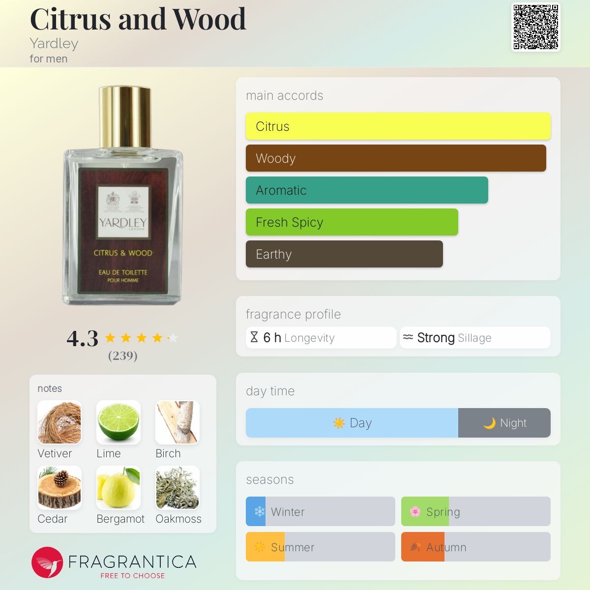 香水(男性用) YARDLEY OF LONDON CITRUS & WOOD 50ml Citrus & Wood Cologne for Men by Yardley London | FragranceX.com