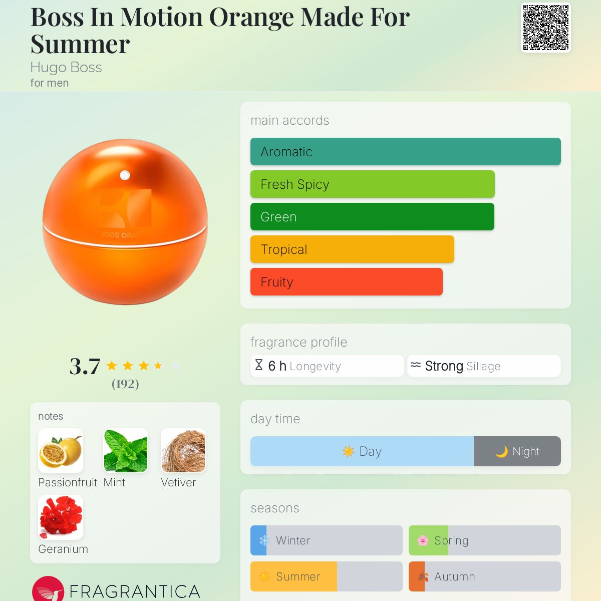 HUGOBOSS ORANGE MADE FOR SUMMER 90ml 香水 Hugo Boss Orange Made For Summer For Men - Eau de Toilette