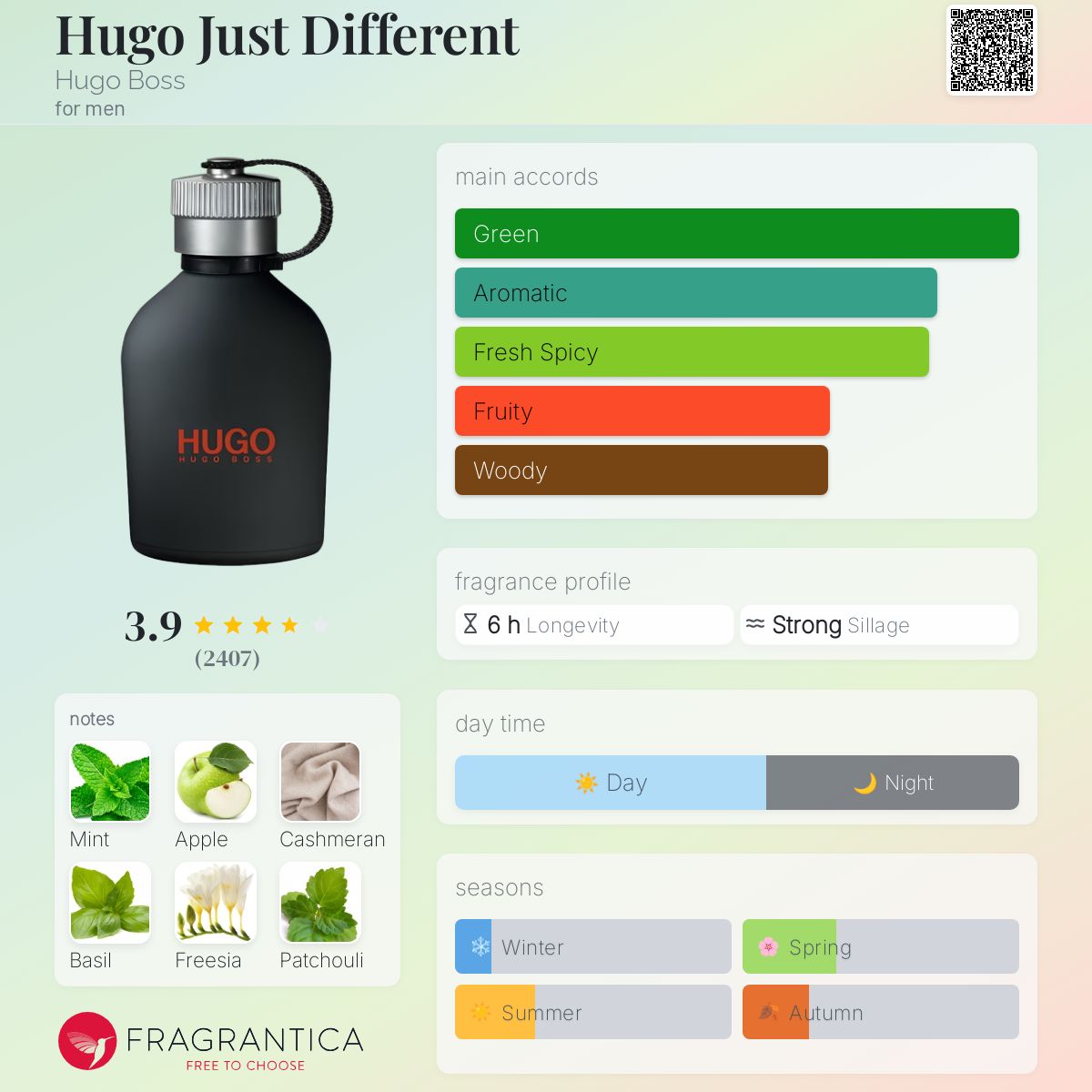 Hugo Just Different Hugo Boss cologne a fragrance for men 2011