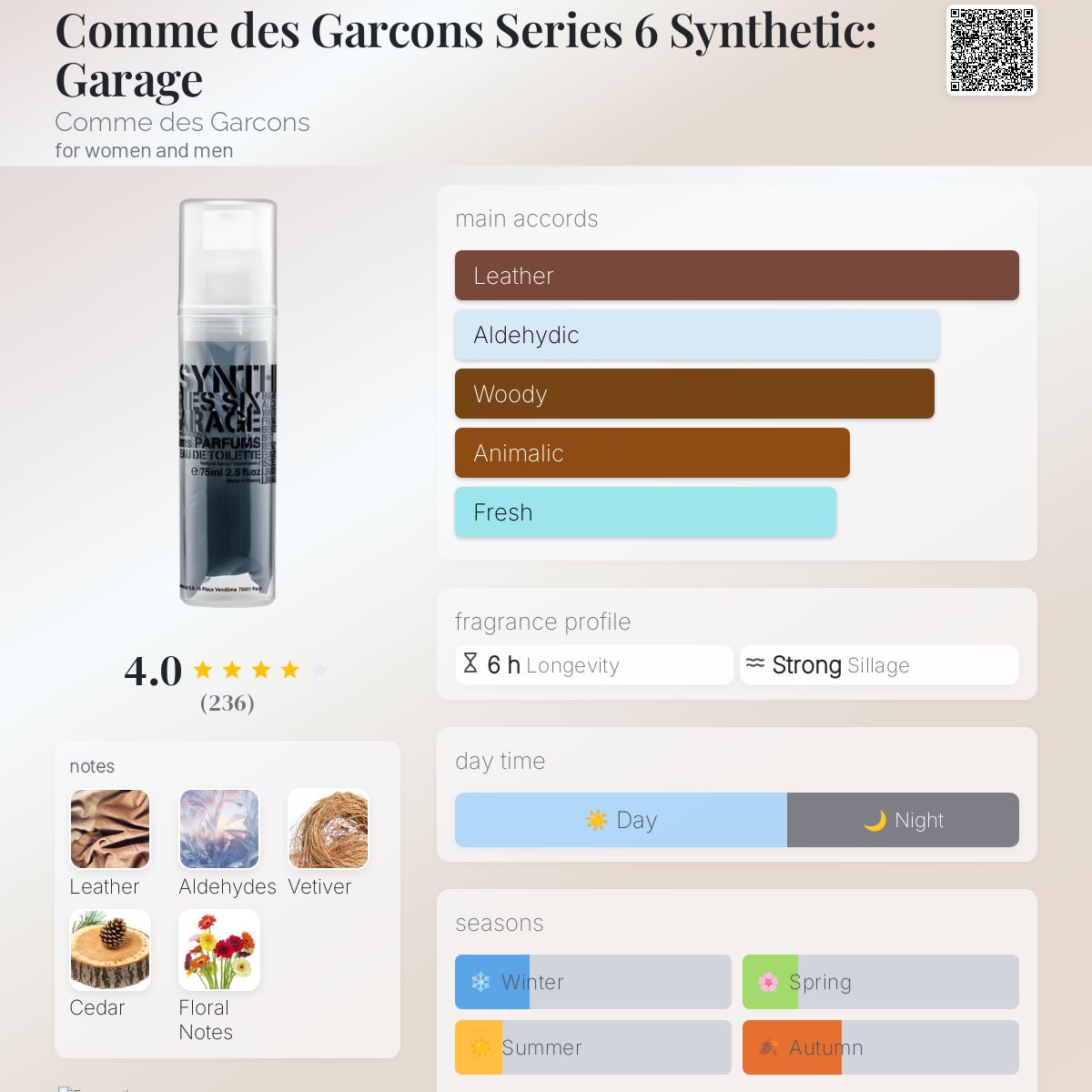 Birthday Quotes Comme Des Garcons Quotes Funny Comme Des Garcons