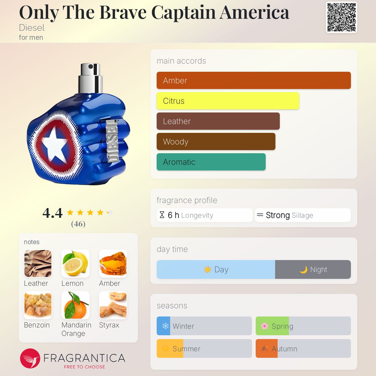 希少 DIESEL ONLY THE BRAVE キャプテンアメリカ 75ml Only The Brave Captain America Diesel cologne - a fragrance